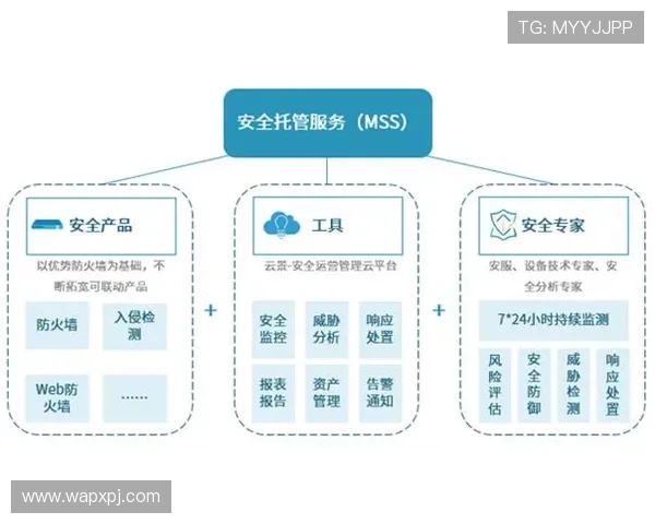 澳门开奖登录入口最新官方平台，提供安全便捷的在线开奖体验与实时数据查询